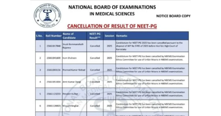 NEET PG