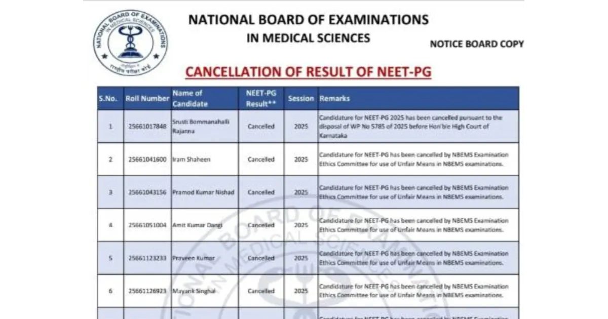 NEET PG