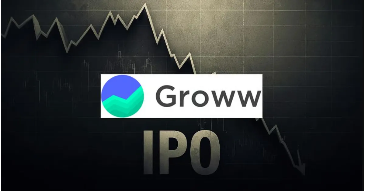 Groww IPO