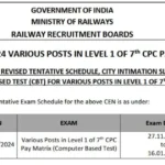 RRB Group D Exam