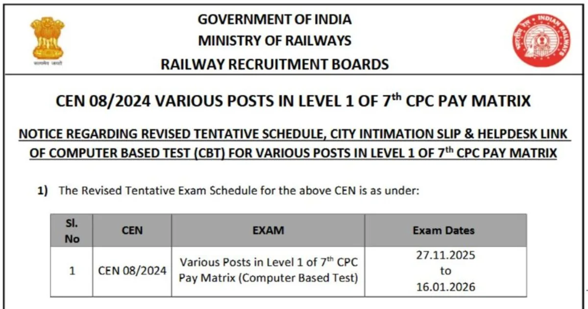 RRB Group D Exam
