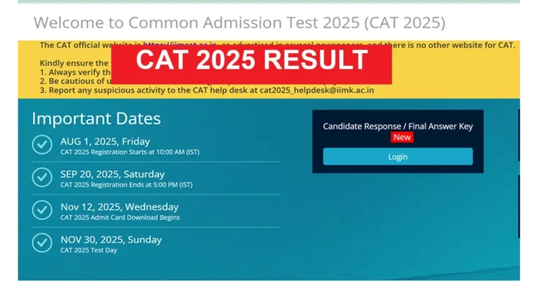 CAT 2025 Results