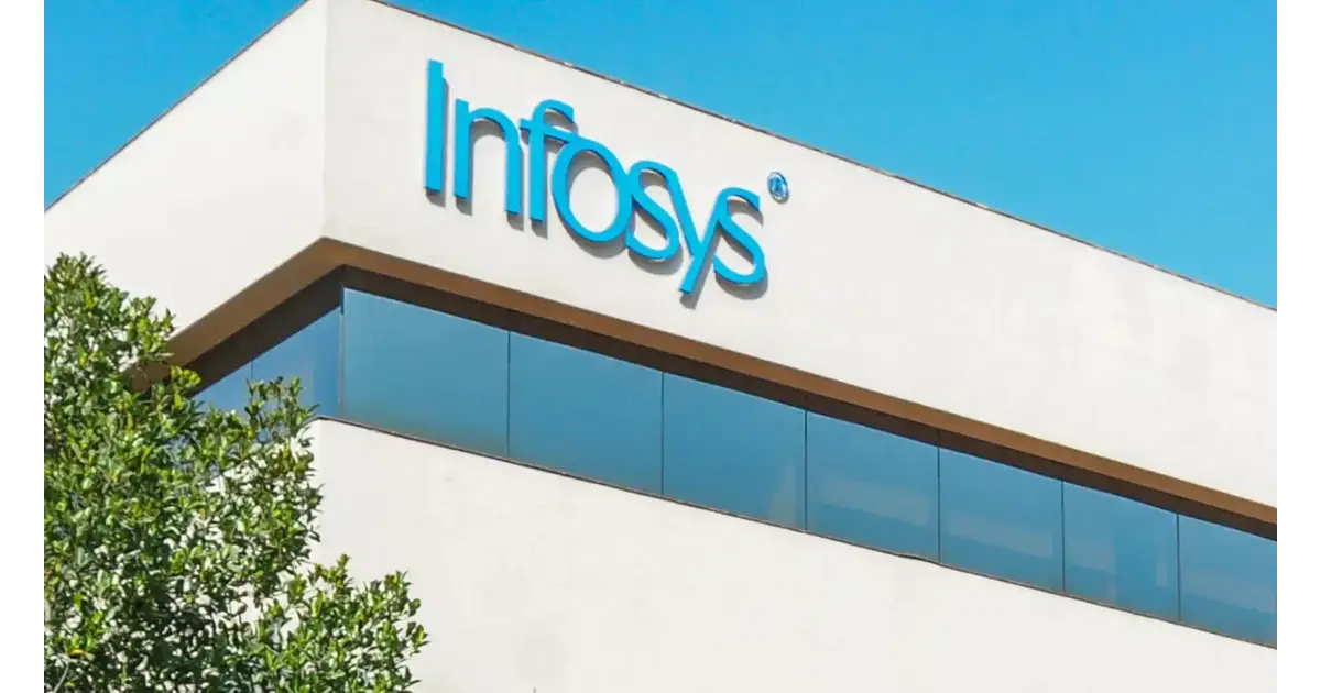 Infosys ADR