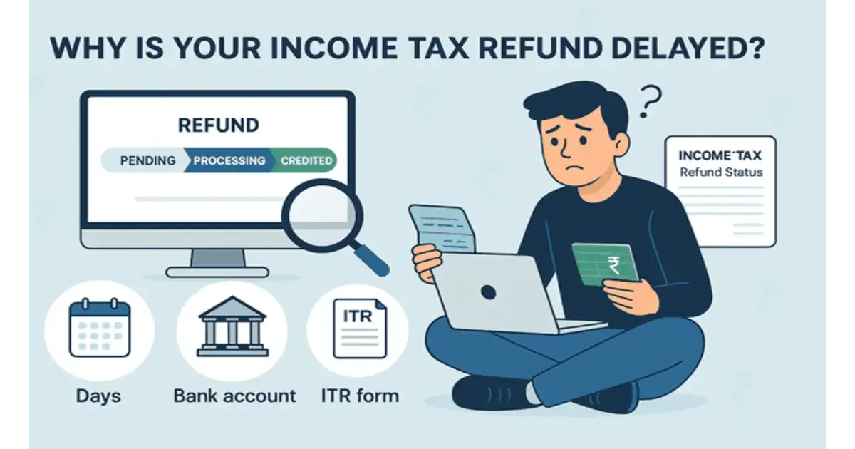 ITR Refund